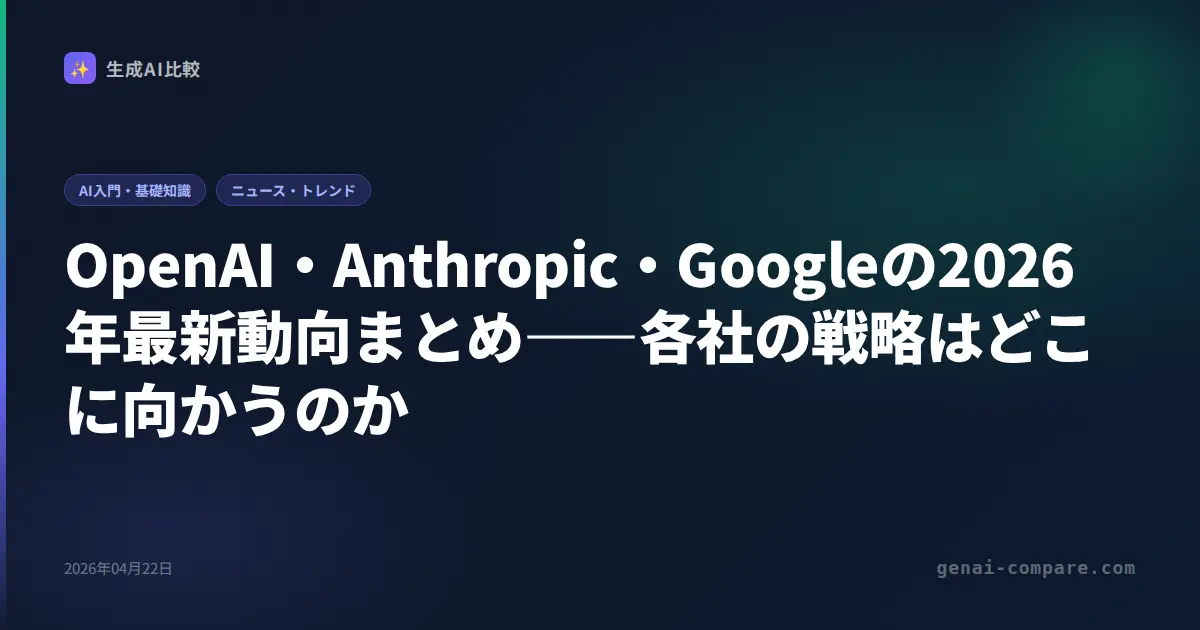 OpenAI・Anthropic・Googleの2026年最新動向まとめ――各社の戦略はどこに向かうのか