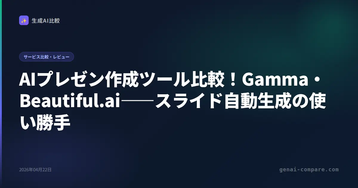 AIプレゼン作成ツール比較！Gamma・Beautiful.ai――スライド自動生成の使い勝手