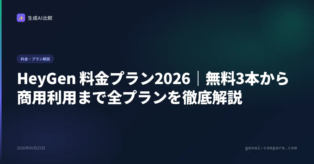 HeyGen 料金プラン2026｜無料3本から商用利用まで全プランを徹底解説