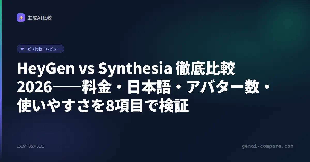 HeyGen vs Synthesia 徹底比較2026――料金・日本語・アバター数・使いやすさを8項目で検証