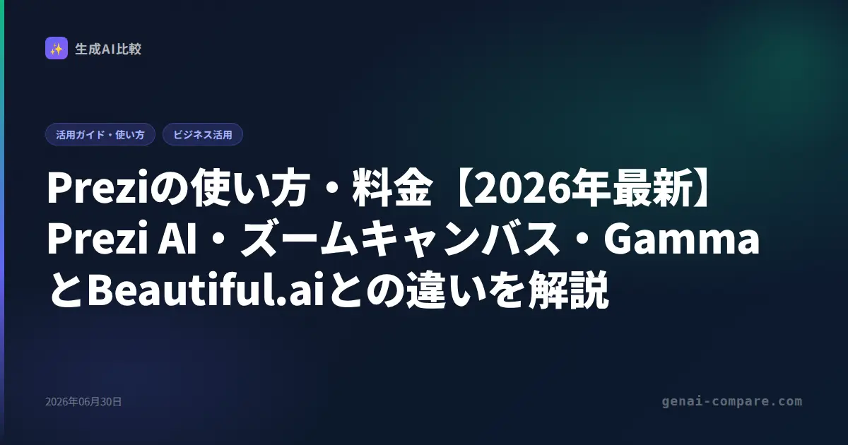 Preziの使い方・料金【2026年最新】Prezi AI・ズームキャンバス・GammaとBeautiful.aiとの違いを解説